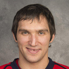 quotes and sayings of Alexander Ovechkin