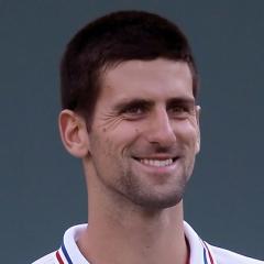 quotes and sayings of Novak Djokovic